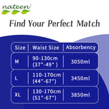 Nateen Flexi Maxi Adult Diapers Pants,Incontinence Night Time Pull Up,Medium,Waist Size 90-130cm,10 Count Adult Pull Ups,Superior Comfort,Excellent Combination of Protection. (10 Count)