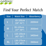Nateen Combi Maxi Incontinence Adult Diaper,Large,Waist Size 115-150cm,10 Count Adult Diapers,with Maximum Absorbent Layer, Leak Guard,Disposable Underwear for Men&Women,3450ml Absorbency.