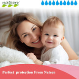 Nateen Disposable Underpads, 60 x 90 cm,Incontinence Pads,Diaper Changing Mats for Baby,High Absorbency Bed Pads,Mattress Protector Pads.