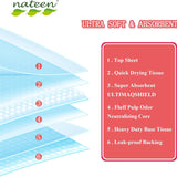 Nateen Disposable Underpads, 60 x 90 cm,Incontinence Pads,Diaper Changing Mats for Baby,High Absorbency Bed Pads,Mattress Protector Pads.