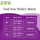 Nateen Flexi Ultra Adult Diapers Pants, ultima absorbency Incontinece Pull Ups,Extra Large,Waist Size 130-170cm,10 Count Adult Pull Ups,Superior Comfort,Excellent Combination of Protection.