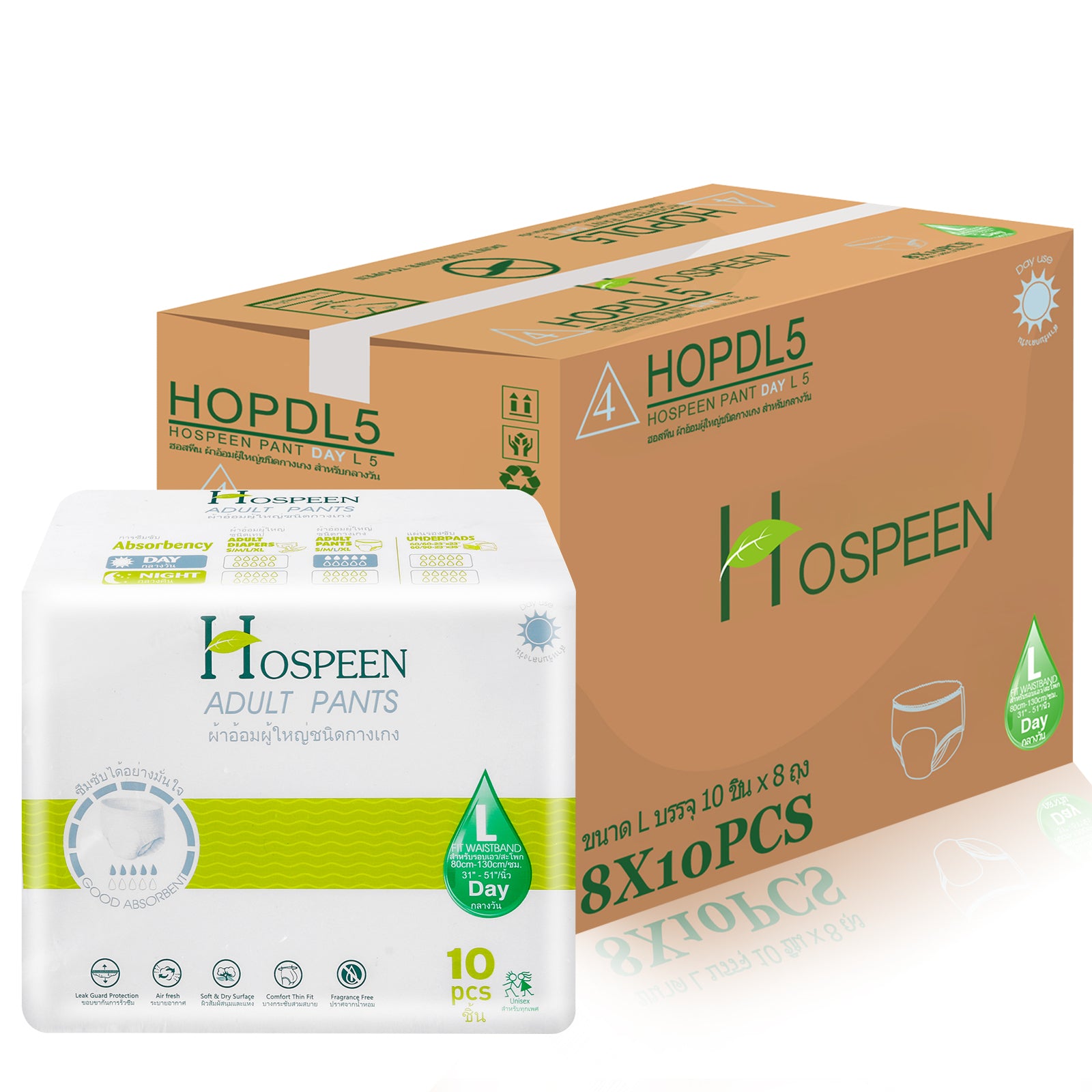 Nateen Hospeen Adult Diapers Pants,Period Pants for Sanitary Protection,Waist Size 80-130cm,Large,Day Unisex Adult Pull Ups,Panty Style Sanitary Pads for Women,Super Soft Fit.