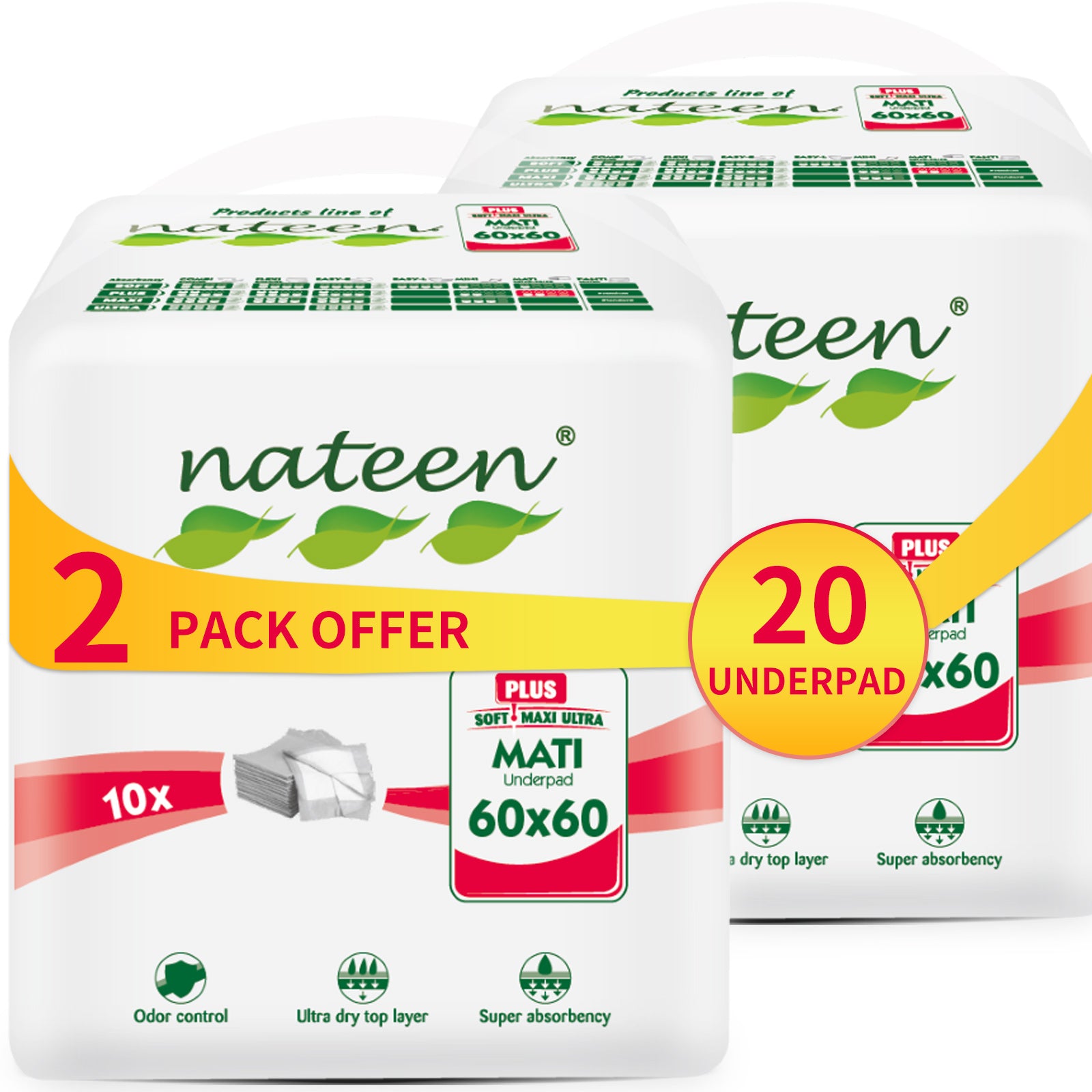 Nateen Disposable Incontinence Underpads,80 x 180 cm,10 Pcs Bed Pads for Mattress Furniture Sofa Chair Protector High Absorbency Mats.