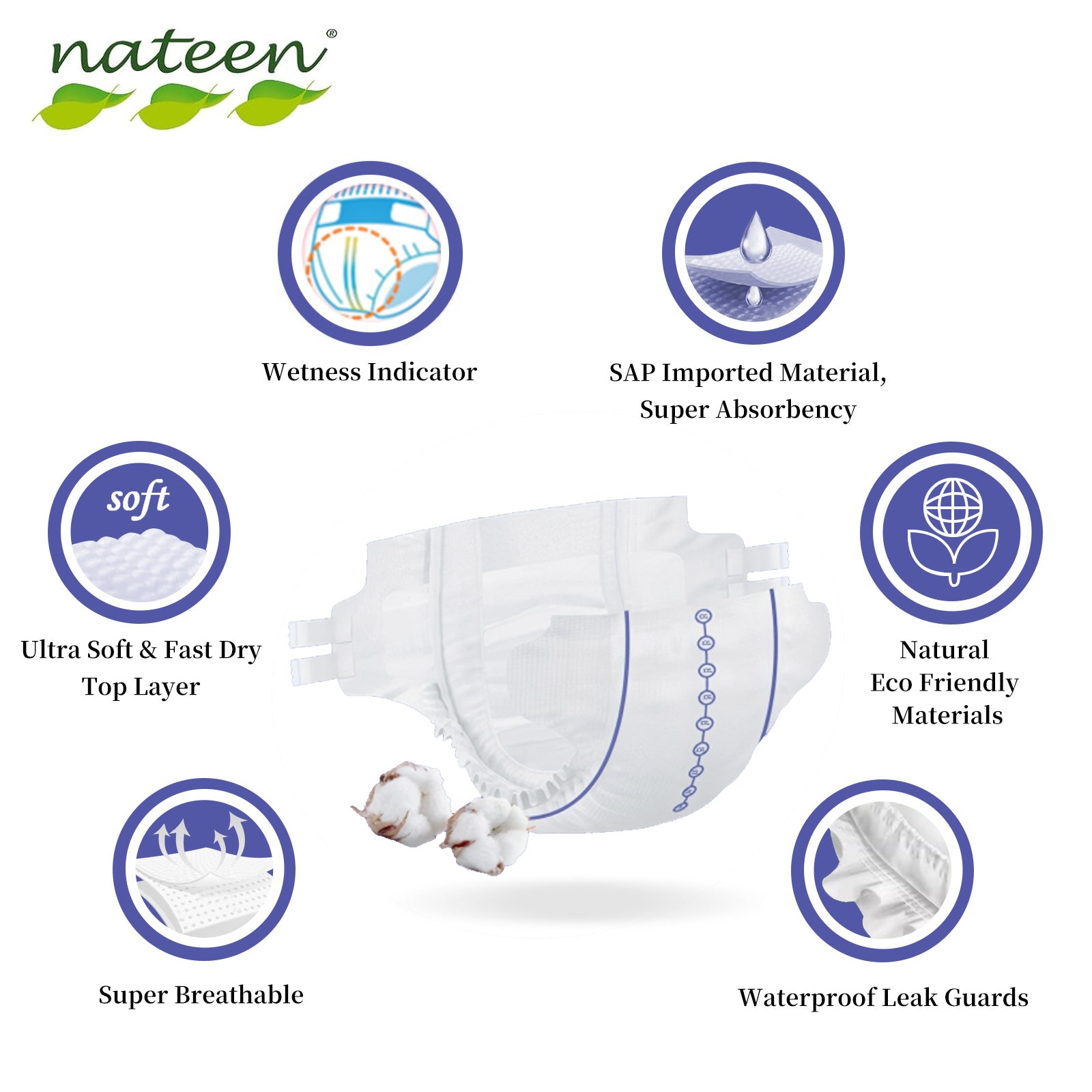 Hospeen Supreme Incontinence Adult Diaper, Size XXL,Waist Size 160-200cm,2100ml Absorbency