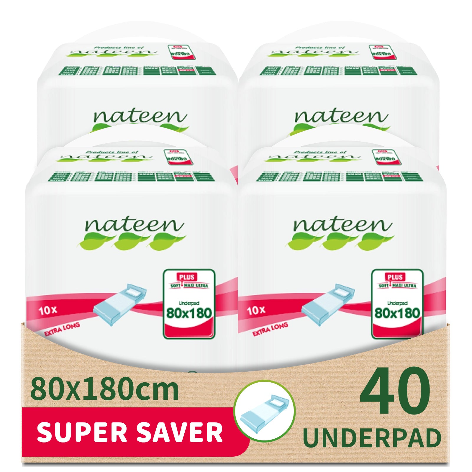 Nateen Disposable Incontinence Underpads,80 x 180 cm,10 Pcs Bed Pads for Mattress Furniture Sofa Chair Protector High Absorbency Mats.
